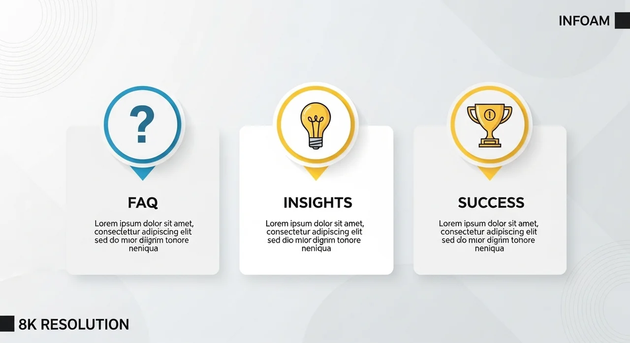 궁금증 해결! F1 더 무비 Q&A 및 F1 팬을 위한 추가 정보