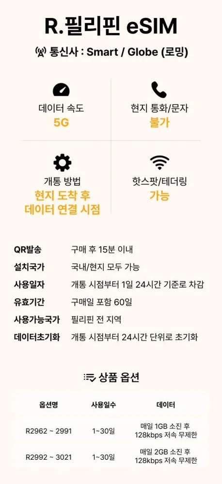 필리핀이심 esim 세부 보홀 보라카이 글로브 5G 1일 1GB e심 로밍전화 상세 이미지 3