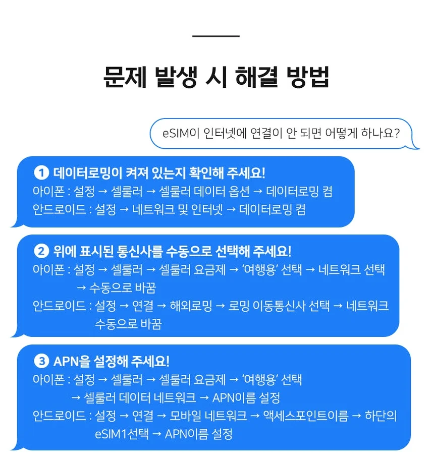 필리핀이심 esim 세부 보홀 보라카이 글로브 5G 1일 1GB e심 로밍전화 상세 이미지 4